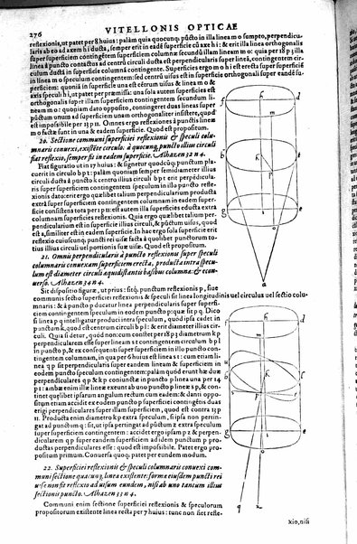 Opticae thesaurus. Alhazeni Arabis libri septem, nunc primùm editi. Eiusdem liber De crepusculis & nubium ascensionibus. Item Vitellonis Thuringolopoli libri 10. Omnes instaurati, figuris illustrati & aucti, adiecti etiam in Alhazenum commentarijs, a Federico Risnero