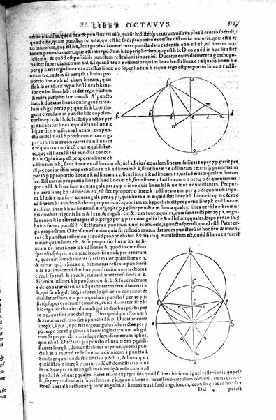 Opticae thesaurus. Alhazeni Arabis libri septem, nunc primùm editi. Eiusdem liber De crepusculis & nubium ascensionibus. Item Vitellonis Thuringolopoli libri 10. Omnes instaurati, figuris illustrati & aucti, adiecti etiam in Alhazenum commentarijs, a Federico Risnero