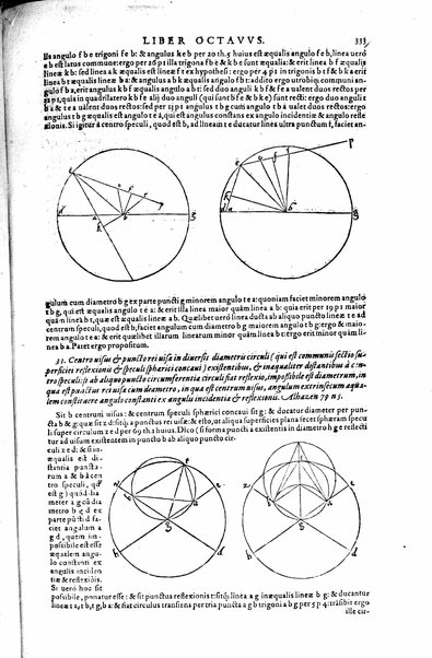 Opticae thesaurus. Alhazeni Arabis libri septem, nunc primùm editi. Eiusdem liber De crepusculis & nubium ascensionibus. Item Vitellonis Thuringolopoli libri 10. Omnes instaurati, figuris illustrati & aucti, adiecti etiam in Alhazenum commentarijs, a Federico Risnero