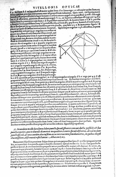 Opticae thesaurus. Alhazeni Arabis libri septem, nunc primùm editi. Eiusdem liber De crepusculis & nubium ascensionibus. Item Vitellonis Thuringolopoli libri 10. Omnes instaurati, figuris illustrati & aucti, adiecti etiam in Alhazenum commentarijs, a Federico Risnero