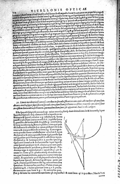 Opticae thesaurus. Alhazeni Arabis libri septem, nunc primùm editi. Eiusdem liber De crepusculis & nubium ascensionibus. Item Vitellonis Thuringolopoli libri 10. Omnes instaurati, figuris illustrati & aucti, adiecti etiam in Alhazenum commentarijs, a Federico Risnero