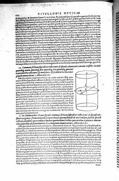 Opticae thesaurus. Alhazeni Arabis libri septem, nunc primùm editi. Eiusdem liber De crepusculis & nubium ascensionibus. Item Vitellonis Thuringolopoli libri 10. Omnes instaurati, figuris illustrati & aucti, adiecti etiam in Alhazenum commentarijs, a Federico Risnero