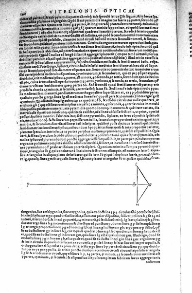 Opticae thesaurus. Alhazeni Arabis libri septem, nunc primùm editi. Eiusdem liber De crepusculis & nubium ascensionibus. Item Vitellonis Thuringolopoli libri 10. Omnes instaurati, figuris illustrati & aucti, adiecti etiam in Alhazenum commentarijs, a Federico Risnero