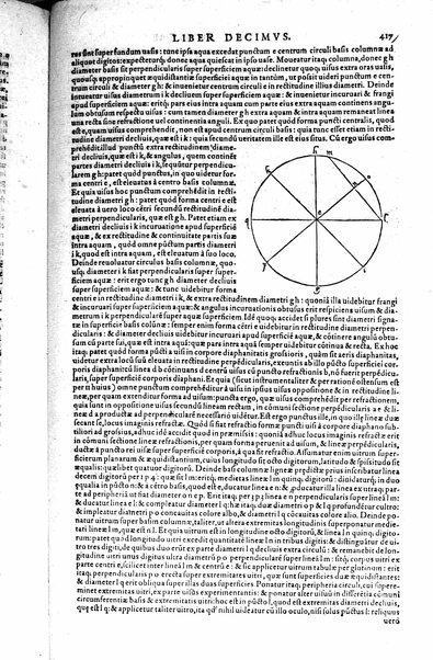 Opticae thesaurus. Alhazeni Arabis libri septem, nunc primùm editi. Eiusdem liber De crepusculis & nubium ascensionibus. Item Vitellonis Thuringolopoli libri 10. Omnes instaurati, figuris illustrati & aucti, adiecti etiam in Alhazenum commentarijs, a Federico Risnero