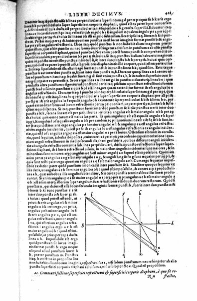 Opticae thesaurus. Alhazeni Arabis libri septem, nunc primùm editi. Eiusdem liber De crepusculis & nubium ascensionibus. Item Vitellonis Thuringolopoli libri 10. Omnes instaurati, figuris illustrati & aucti, adiecti etiam in Alhazenum commentarijs, a Federico Risnero