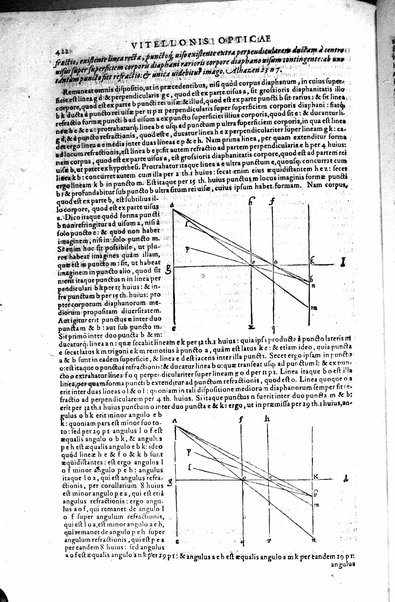 Opticae thesaurus. Alhazeni Arabis libri septem, nunc primùm editi. Eiusdem liber De crepusculis & nubium ascensionibus. Item Vitellonis Thuringolopoli libri 10. Omnes instaurati, figuris illustrati & aucti, adiecti etiam in Alhazenum commentarijs, a Federico Risnero