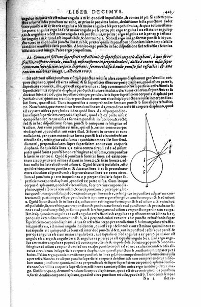 Opticae thesaurus. Alhazeni Arabis libri septem, nunc primùm editi. Eiusdem liber De crepusculis & nubium ascensionibus. Item Vitellonis Thuringolopoli libri 10. Omnes instaurati, figuris illustrati & aucti, adiecti etiam in Alhazenum commentarijs, a Federico Risnero