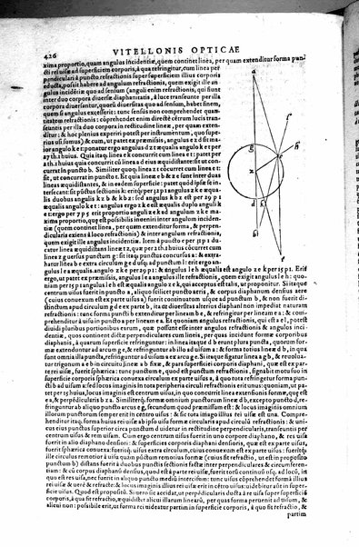 Opticae thesaurus. Alhazeni Arabis libri septem, nunc primùm editi. Eiusdem liber De crepusculis & nubium ascensionibus. Item Vitellonis Thuringolopoli libri 10. Omnes instaurati, figuris illustrati & aucti, adiecti etiam in Alhazenum commentarijs, a Federico Risnero