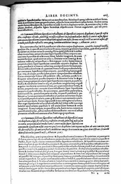 Opticae thesaurus. Alhazeni Arabis libri septem, nunc primùm editi. Eiusdem liber De crepusculis & nubium ascensionibus. Item Vitellonis Thuringolopoli libri 10. Omnes instaurati, figuris illustrati & aucti, adiecti etiam in Alhazenum commentarijs, a Federico Risnero