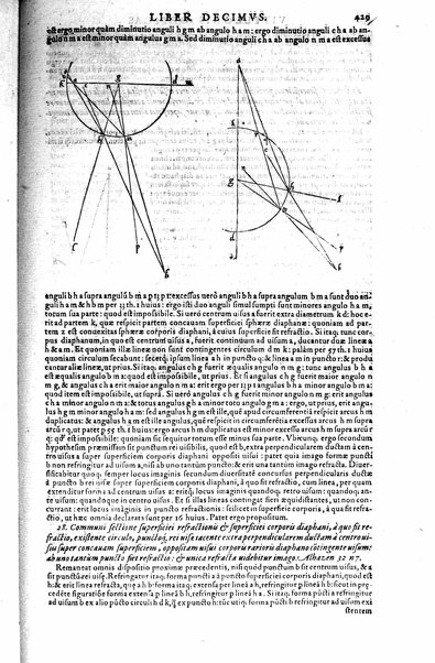 Opticae thesaurus. Alhazeni Arabis libri septem, nunc primùm editi. Eiusdem liber De crepusculis & nubium ascensionibus. Item Vitellonis Thuringolopoli libri 10. Omnes instaurati, figuris illustrati & aucti, adiecti etiam in Alhazenum commentarijs, a Federico Risnero