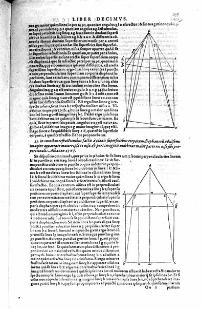 Opticae thesaurus. Alhazeni Arabis libri septem, nunc primùm editi. Eiusdem liber De crepusculis & nubium ascensionibus. Item Vitellonis Thuringolopoli libri 10. Omnes instaurati, figuris illustrati & aucti, adiecti etiam in Alhazenum commentarijs, a Federico Risnero