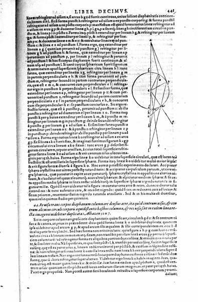 Opticae thesaurus. Alhazeni Arabis libri septem, nunc primùm editi. Eiusdem liber De crepusculis & nubium ascensionibus. Item Vitellonis Thuringolopoli libri 10. Omnes instaurati, figuris illustrati & aucti, adiecti etiam in Alhazenum commentarijs, a Federico Risnero