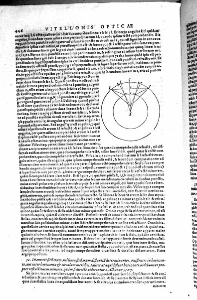 Opticae thesaurus. Alhazeni Arabis libri septem, nunc primùm editi. Eiusdem liber De crepusculis & nubium ascensionibus. Item Vitellonis Thuringolopoli libri 10. Omnes instaurati, figuris illustrati & aucti, adiecti etiam in Alhazenum commentarijs, a Federico Risnero