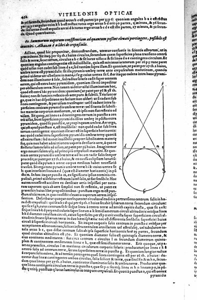 Opticae thesaurus. Alhazeni Arabis libri septem, nunc primùm editi. Eiusdem liber De crepusculis & nubium ascensionibus. Item Vitellonis Thuringolopoli libri 10. Omnes instaurati, figuris illustrati & aucti, adiecti etiam in Alhazenum commentarijs, a Federico Risnero