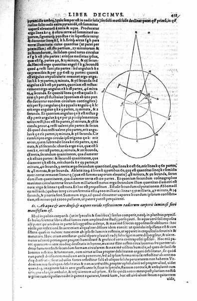 Opticae thesaurus. Alhazeni Arabis libri septem, nunc primùm editi. Eiusdem liber De crepusculis & nubium ascensionibus. Item Vitellonis Thuringolopoli libri 10. Omnes instaurati, figuris illustrati & aucti, adiecti etiam in Alhazenum commentarijs, a Federico Risnero