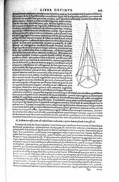 Opticae thesaurus. Alhazeni Arabis libri septem, nunc primùm editi. Eiusdem liber De crepusculis & nubium ascensionibus. Item Vitellonis Thuringolopoli libri 10. Omnes instaurati, figuris illustrati & aucti, adiecti etiam in Alhazenum commentarijs, a Federico Risnero