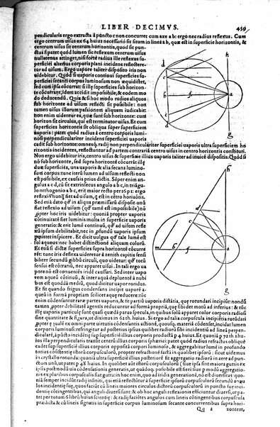 Opticae thesaurus. Alhazeni Arabis libri septem, nunc primùm editi. Eiusdem liber De crepusculis & nubium ascensionibus. Item Vitellonis Thuringolopoli libri 10. Omnes instaurati, figuris illustrati & aucti, adiecti etiam in Alhazenum commentarijs, a Federico Risnero