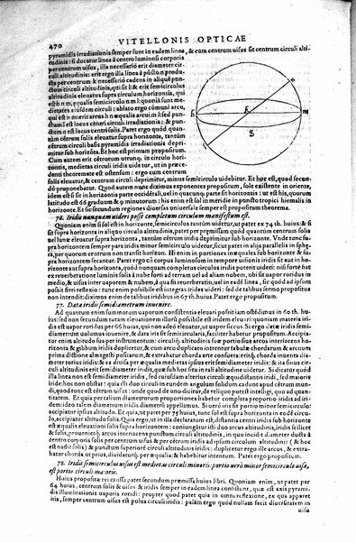 Opticae thesaurus. Alhazeni Arabis libri septem, nunc primùm editi. Eiusdem liber De crepusculis & nubium ascensionibus. Item Vitellonis Thuringolopoli libri 10. Omnes instaurati, figuris illustrati & aucti, adiecti etiam in Alhazenum commentarijs, a Federico Risnero