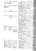 libroantico/BVEE009093/0017