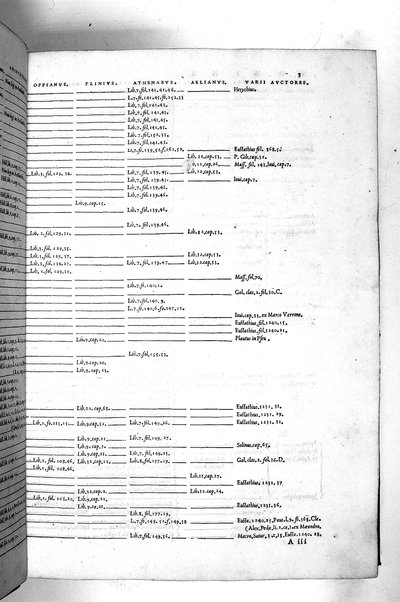 Aquatilium animalium historiæ, liber primus, cum eorundem formis, ære excusis. Hippolyto Saluiano ... auctore