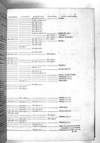 libroantico/BVEE009093/0020