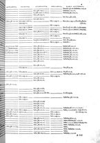 libroantico/BVEE009093/0022