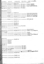 libroantico/BVEE009093/0026