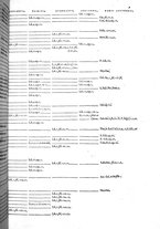 libroantico/BVEE009093/0028