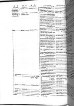 libroantico/BVEE009093/0031