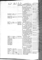 libroantico/BVEE009093/0033