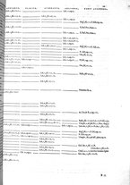 libroantico/BVEE009093/0034