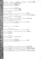 libroantico/BVEE009093/0042