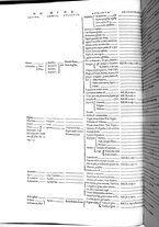 libroantico/BVEE009093/0047