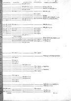 libroantico/BVEE009093/0054