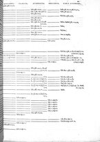 libroantico/BVEE009093/0056