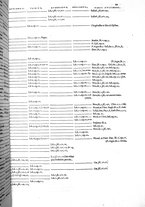 libroantico/BVEE009093/0058