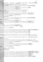 libroantico/BVEE009093/0062