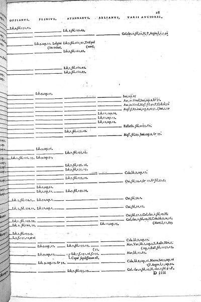 Aquatilium animalium historiæ, liber primus, cum eorundem formis, ære excusis. Hippolyto Saluiano ... auctore