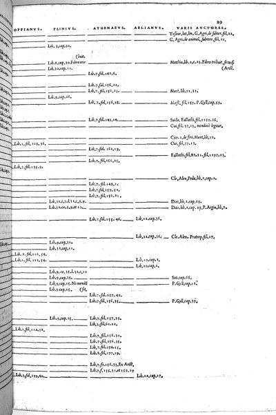 Aquatilium animalium historiæ, liber primus, cum eorundem formis, ære excusis. Hippolyto Saluiano ... auctore