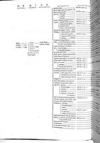 libroantico/BVEE009093/0077