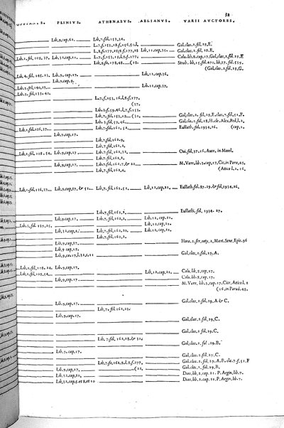 Aquatilium animalium historiæ, liber primus, cum eorundem formis, ære excusis. Hippolyto Saluiano ... auctore