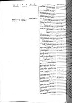 libroantico/BVEE009093/0079