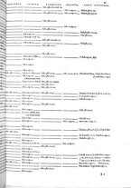 libroantico/BVEE009093/0080