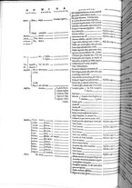 libroantico/BVEE009093/0081