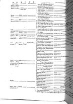 libroantico/BVEE009093/0083