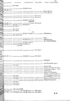 libroantico/BVEE009093/0084