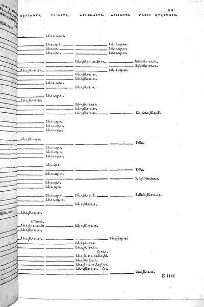 Aquatilium animalium historiæ, liber primus, cum eorundem formis, ære excusis. Hippolyto Saluiano ... auctore