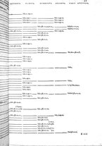 libroantico/BVEE009093/0086