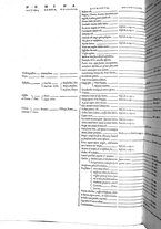 libroantico/BVEE009093/0087