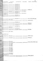 libroantico/BVEE009093/0088